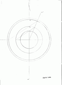 Template for the construction of astrolabe climates