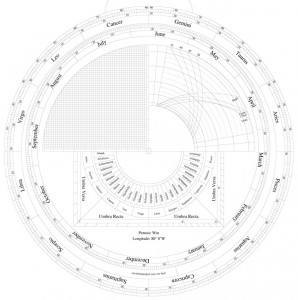 Preview of Version 3 of the Astrolabe Generator