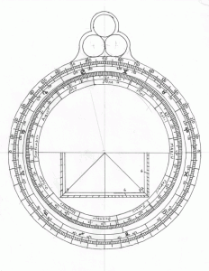 Astrolabe: Completed shadow squares