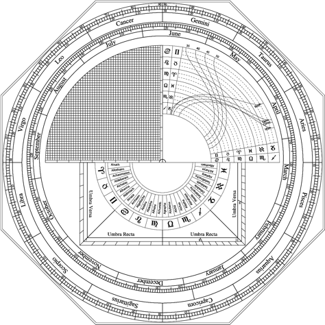 Advanced astrolabe