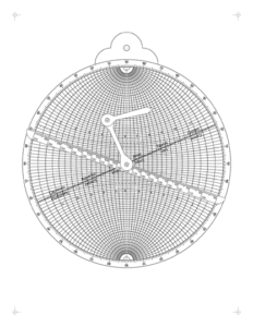 Universal Astrolabe